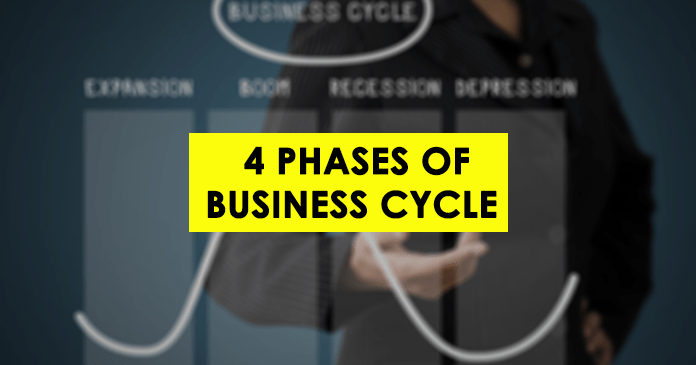4 Phases of Business Cycle