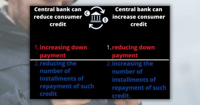 Qualitative Measures of Monetary Policy: Consumer Credit regulations
