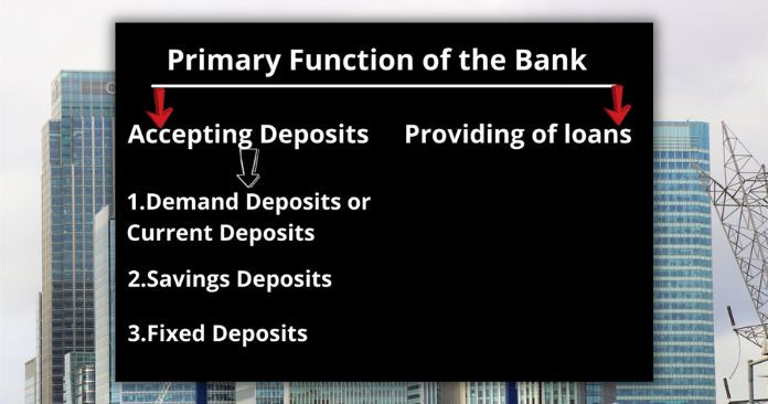 Functions of Commercial Banks