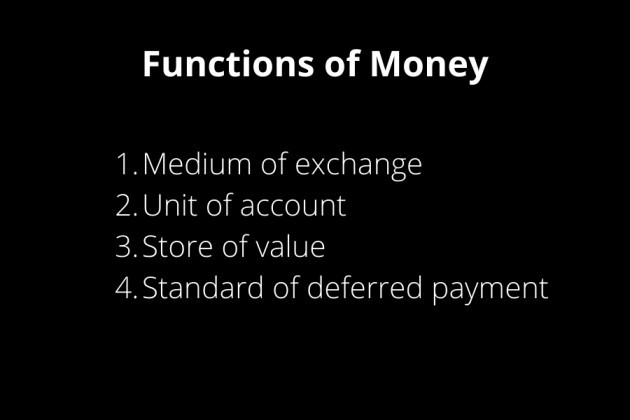 Functions of Money