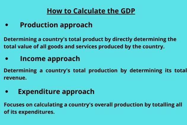 how-to-calculate-the-gdp-definition-formula-econtips