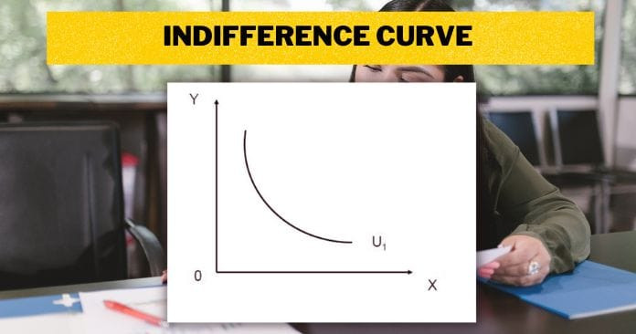 Indifference curve pdf