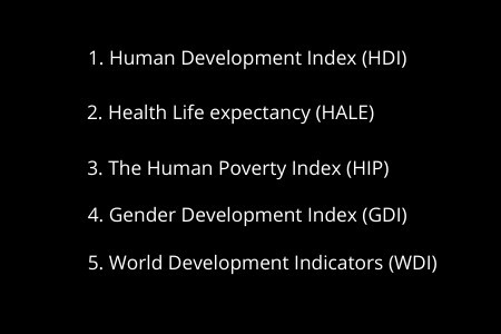 Key economic indicators