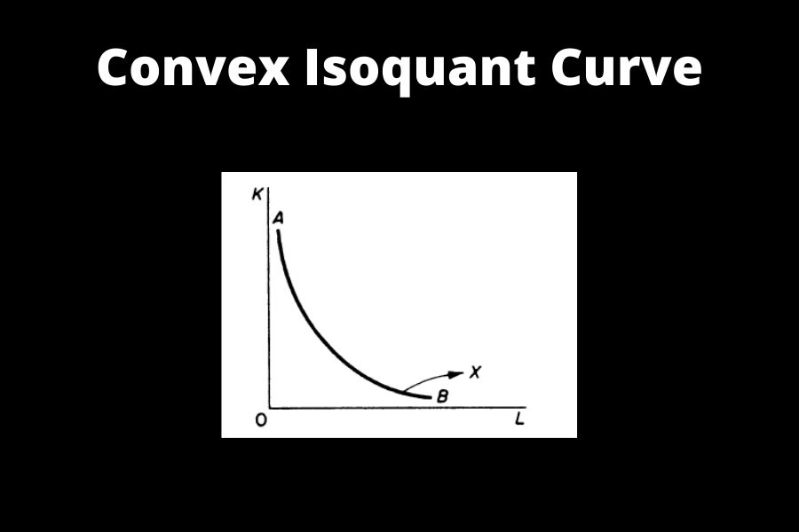 Types of Isoquants: Smooth, convex Isoquant 