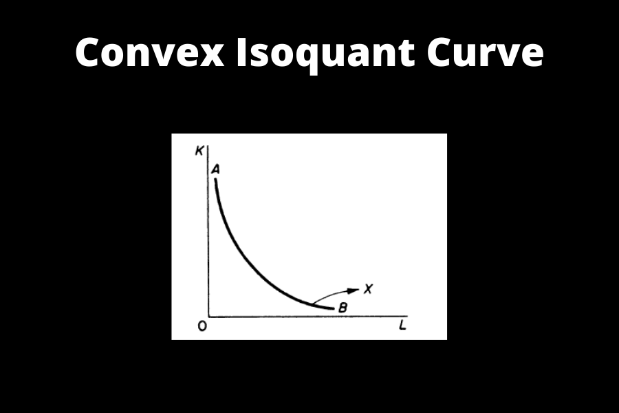 isoquant definition