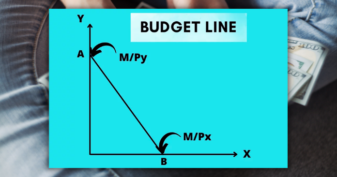 What Is A Budget Line Definition Properties Equation EconTips