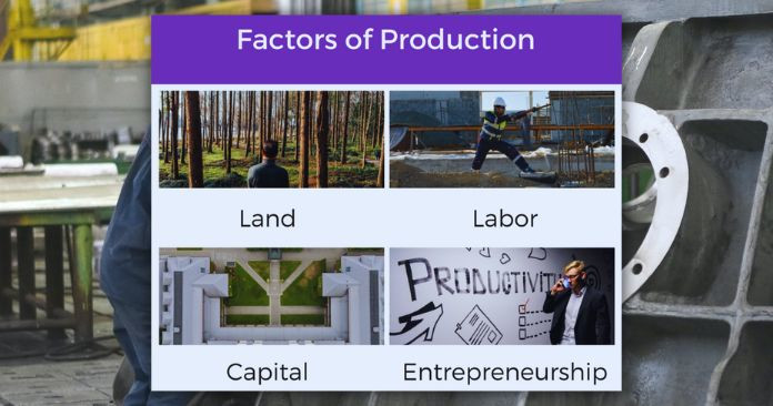 Factors of production