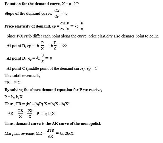 The equation for the demand curve and revenue curves