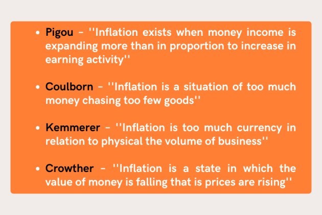 What is Inflation Mean