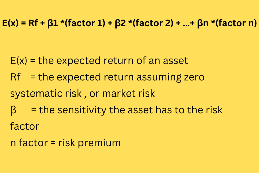 Arbitrage pricing theory formula